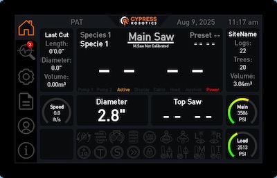 Measuring system